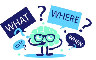 Stuiten op Nieuwe Technologie